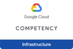 Competência Infra